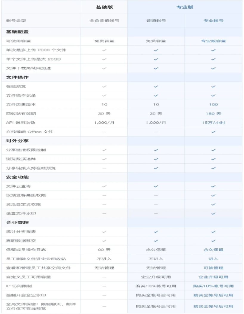 企業(yè)微信截圖_20230202155344.png 企業(yè)微信截圖_20230202155344.png